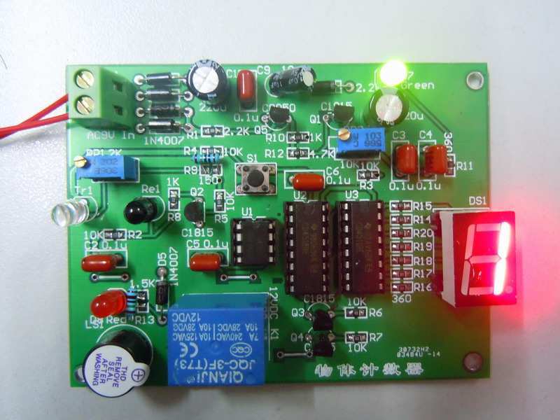 物體計(jì)數(shù)器