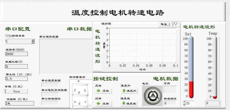 LABVIEW 項目--溫度控制電機轉(zhuǎn)速系統(tǒng)