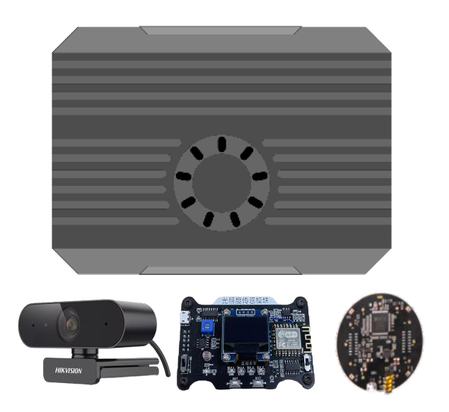 人工智能綜合開(kāi)發(fā)套件